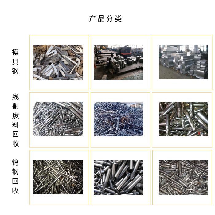泰州廢舊金屬回收指南 華富勝物資回收如何實現高價變現