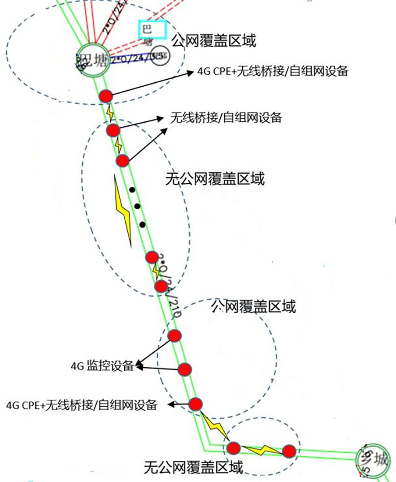 某輸電線路無網絡覆蓋場景一 某輸電線路無網絡覆蓋場景一