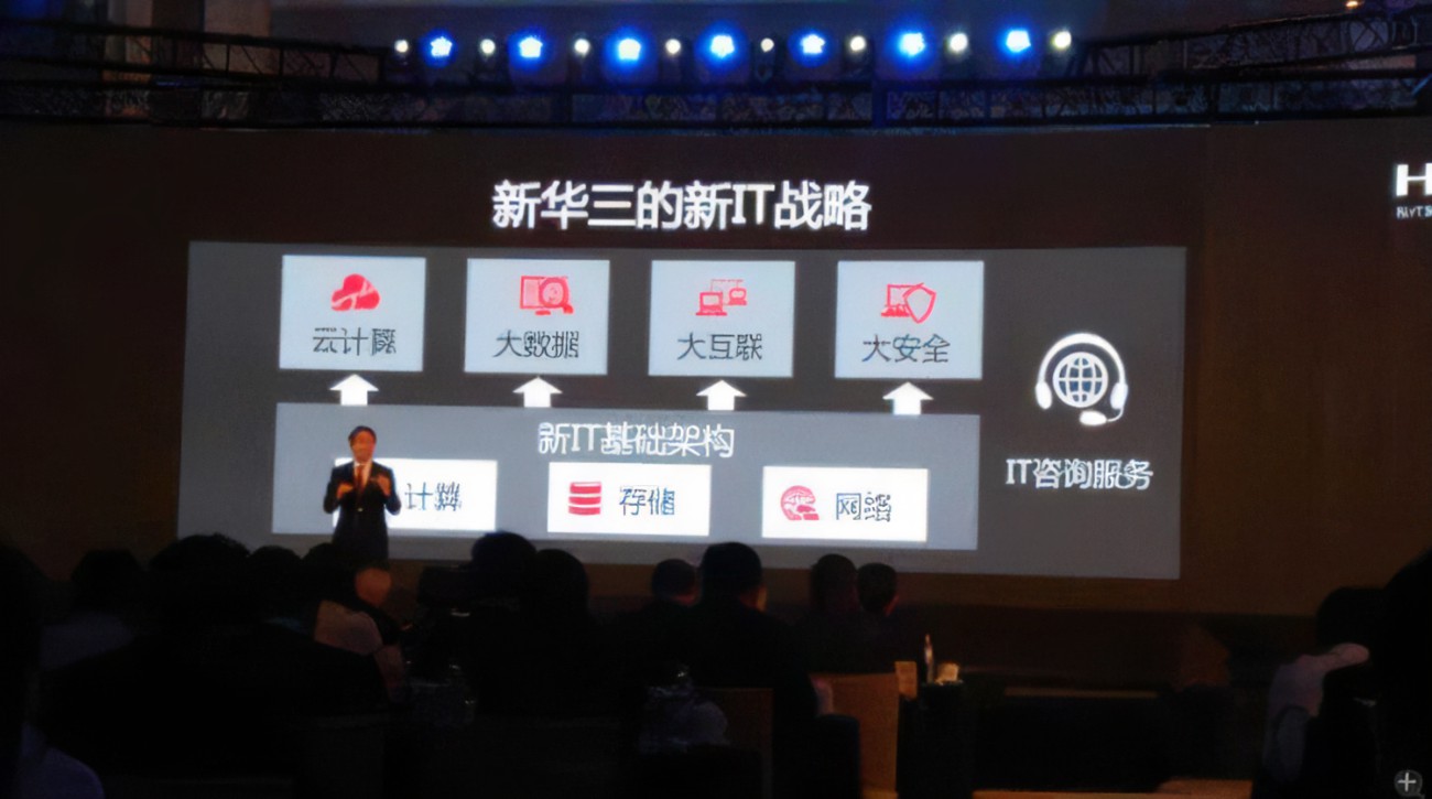 新華三—全面感知，全域互聯